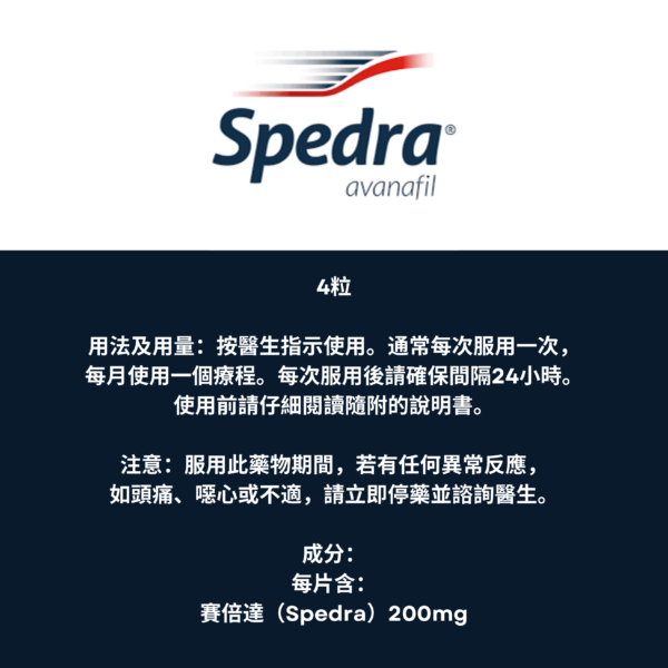 賽倍達(Spedra)200mg ( HK-65087 ) - Image 2