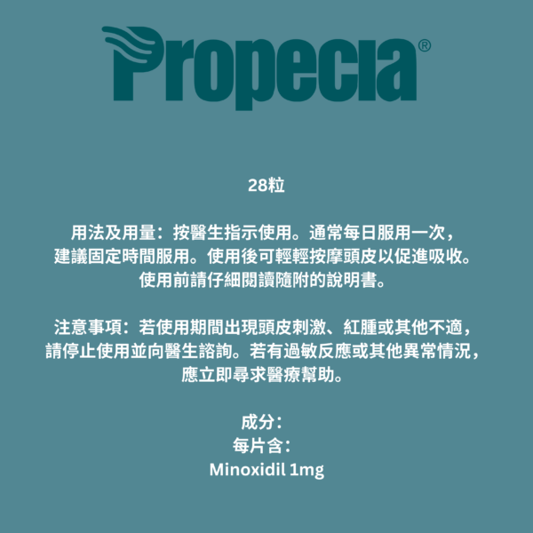 保康絲 (Minoxidil) 1 mg ( HK-44266 ) - Image 2