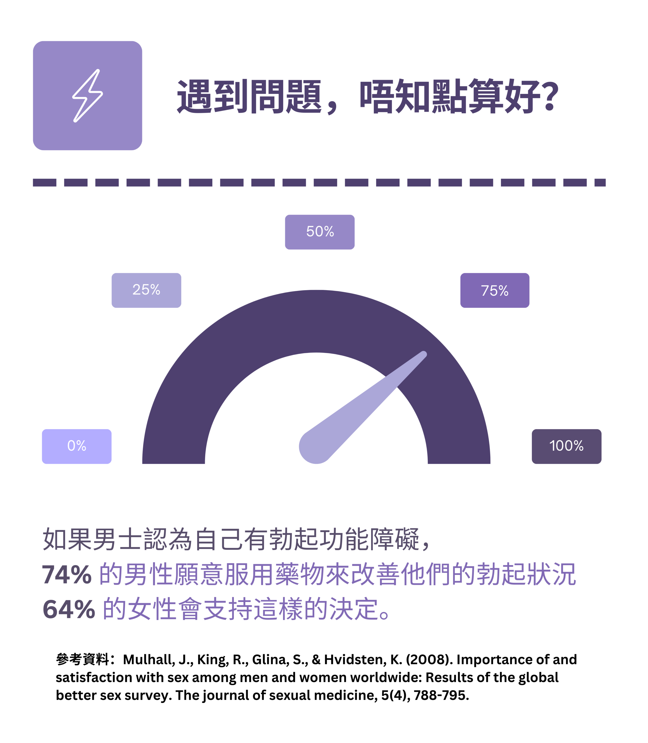 產品圖片