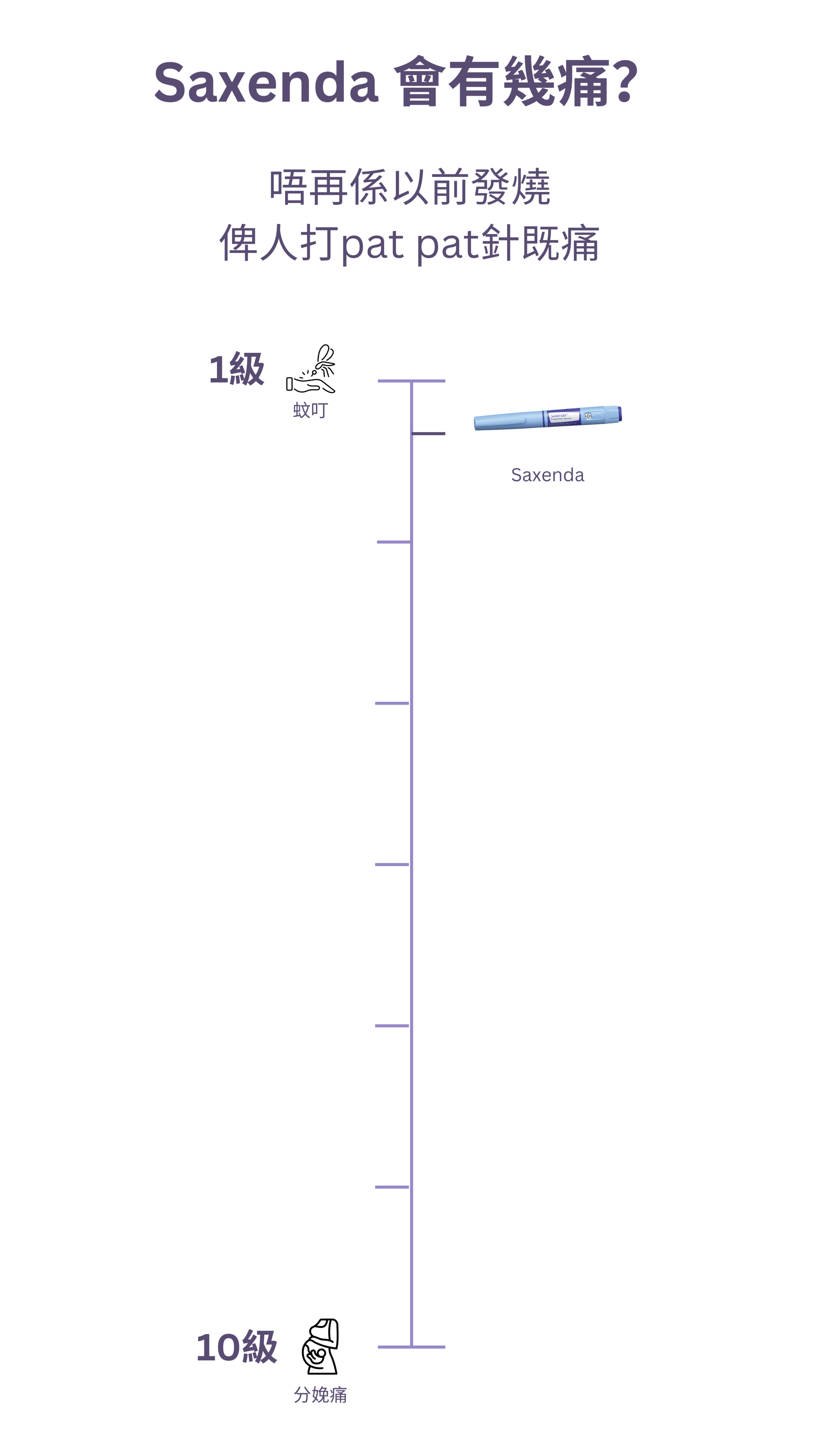 Mobile Image
