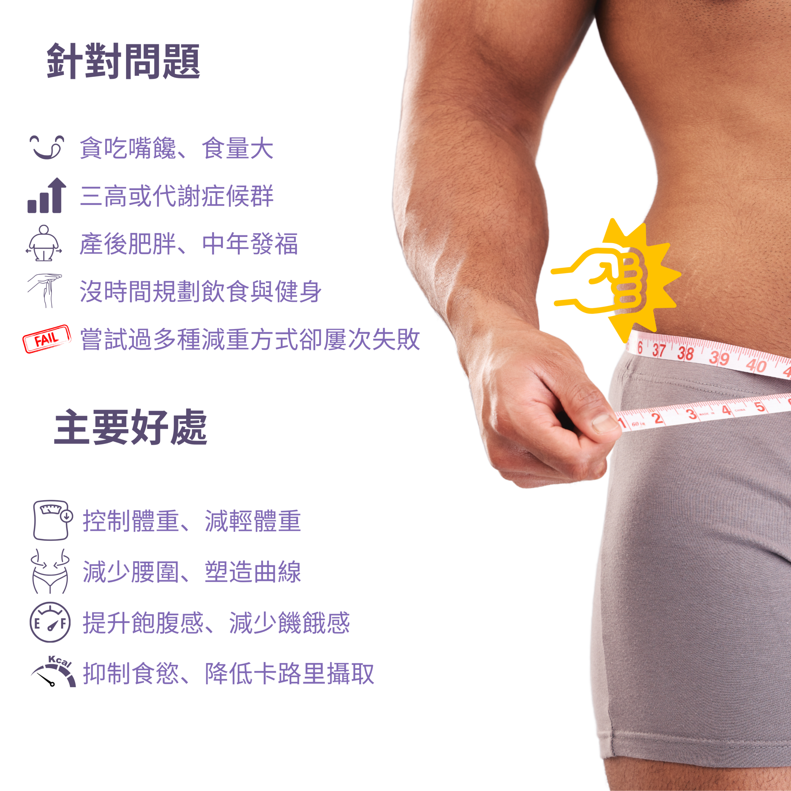 肥胖的隱藏危險
