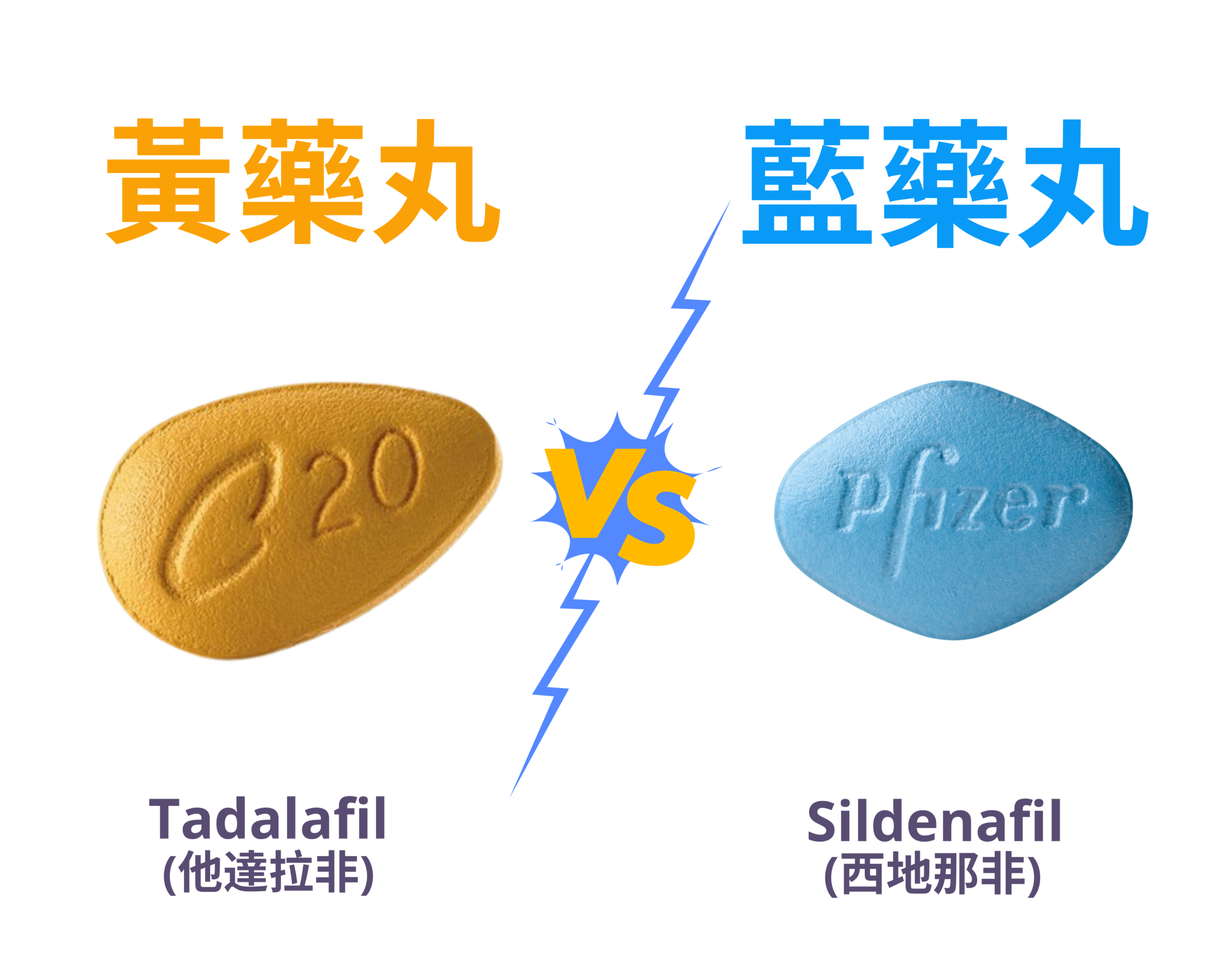 產品圖片