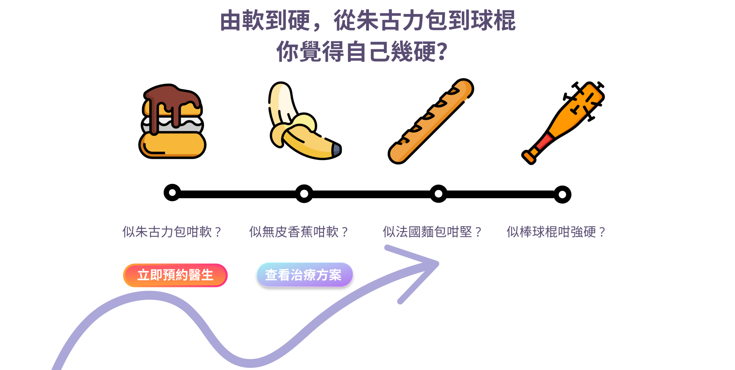 肥胖的隱藏危險