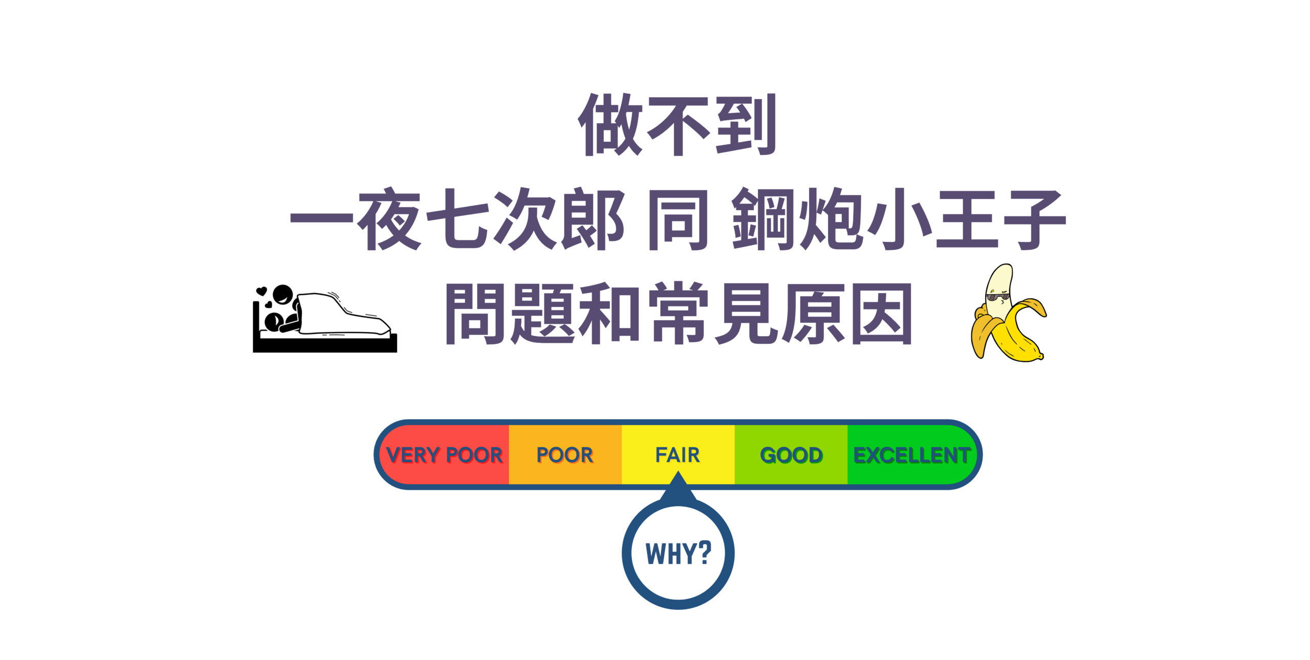肥胖的隱藏危險