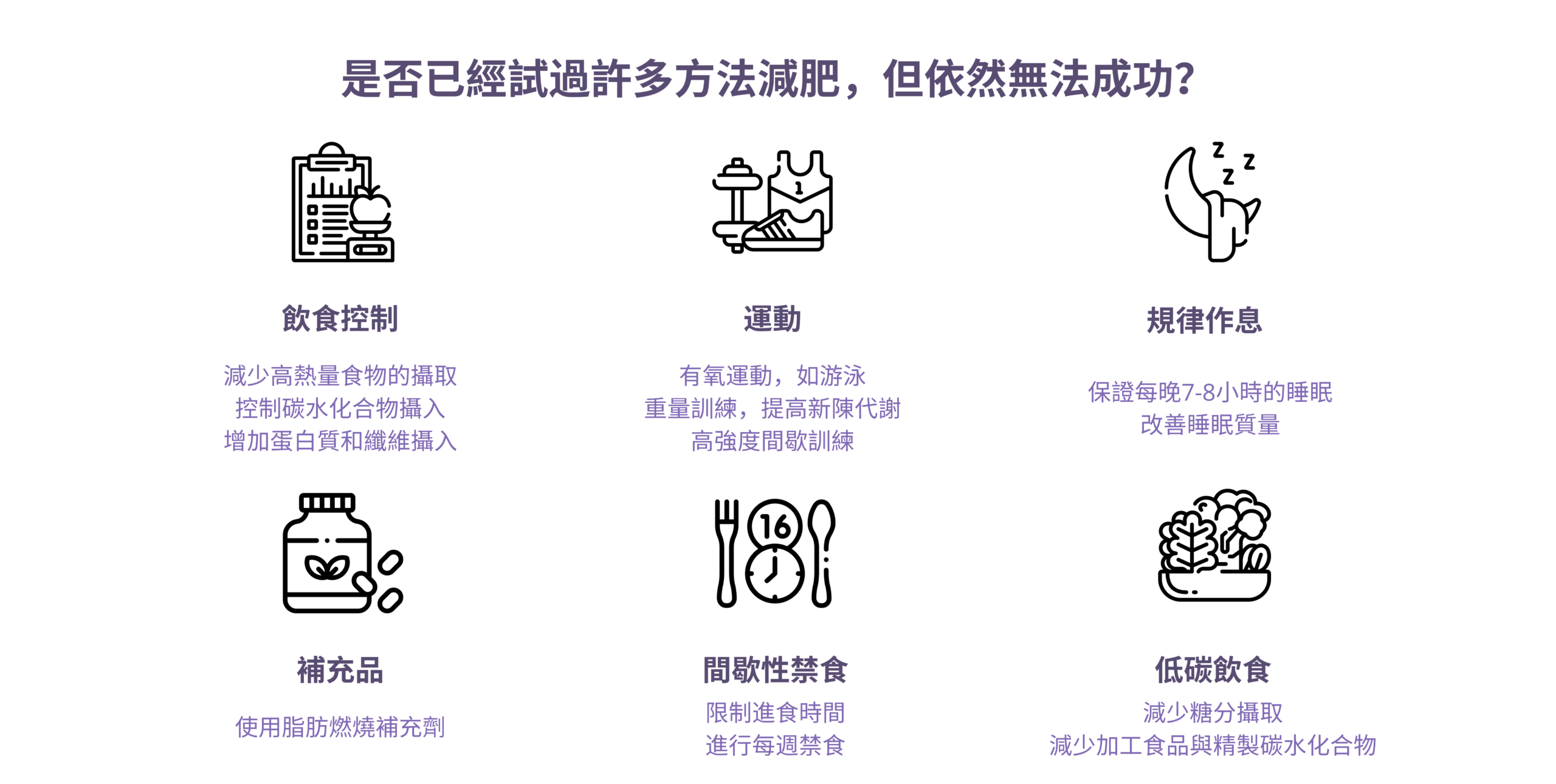 肥胖的隱藏危險