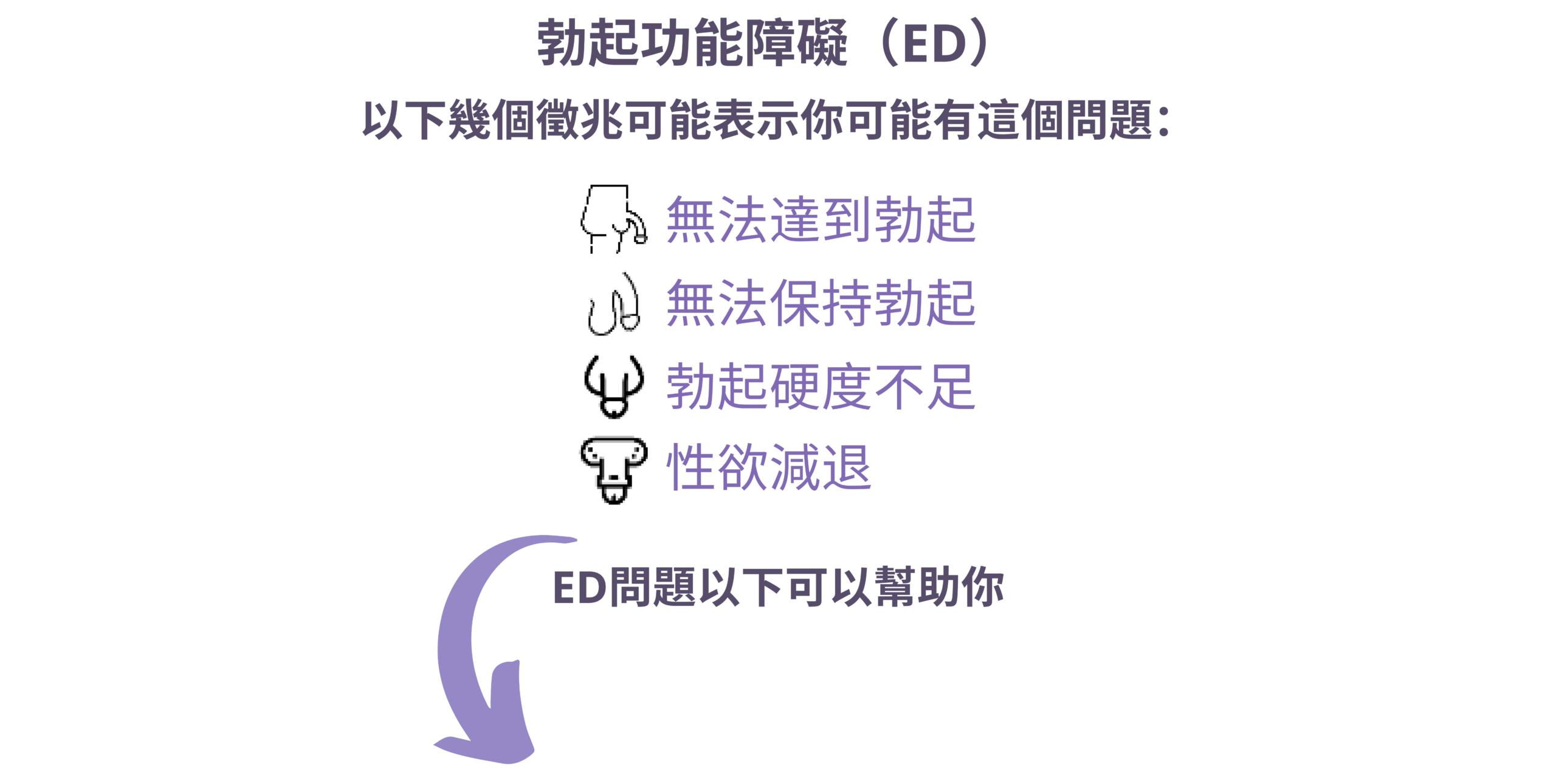 肥胖的隱藏危險