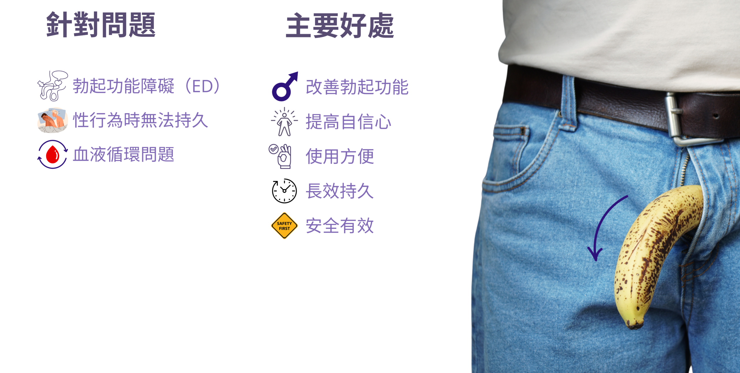 肥胖的隱藏危險