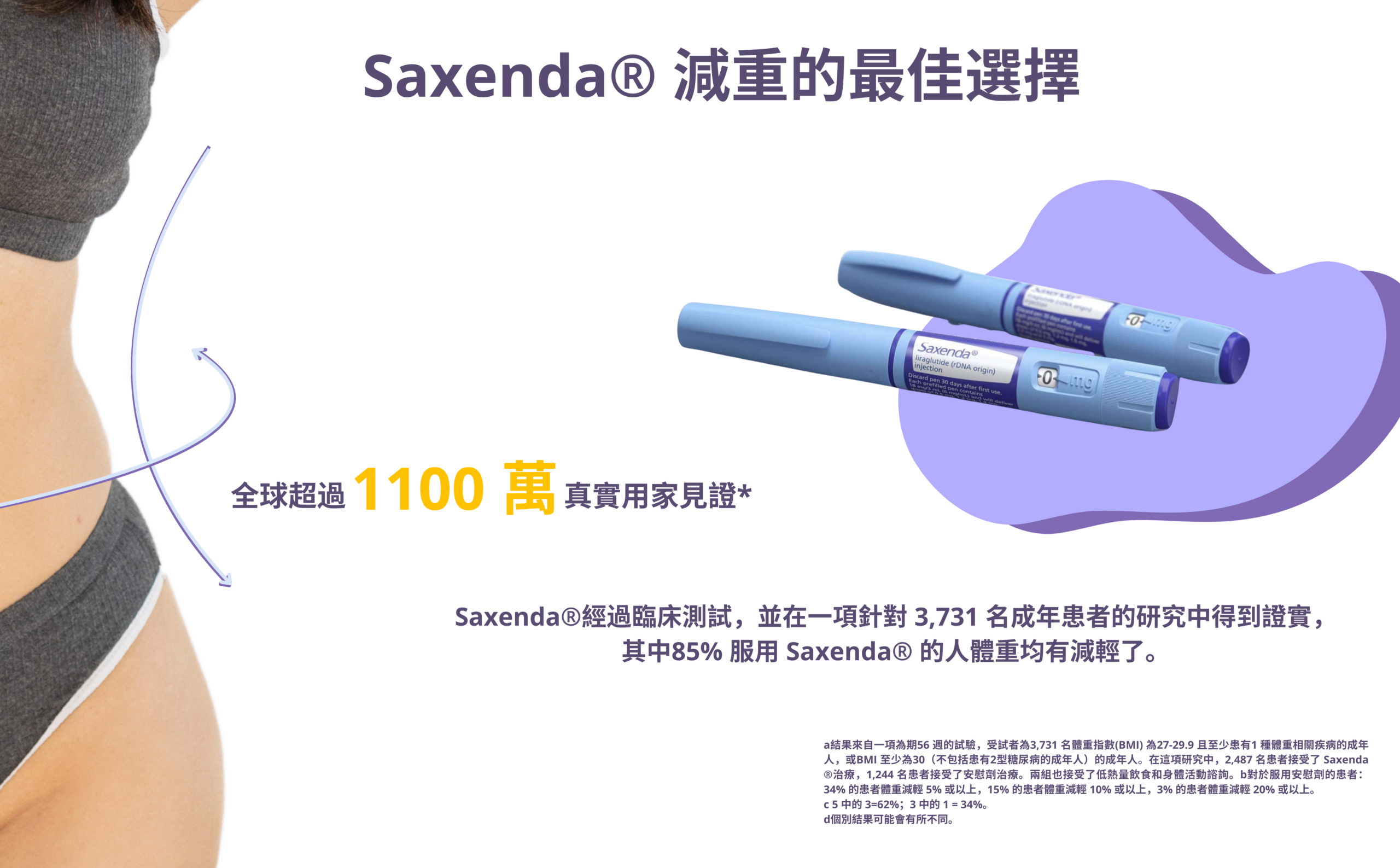 肥胖的隱藏危險