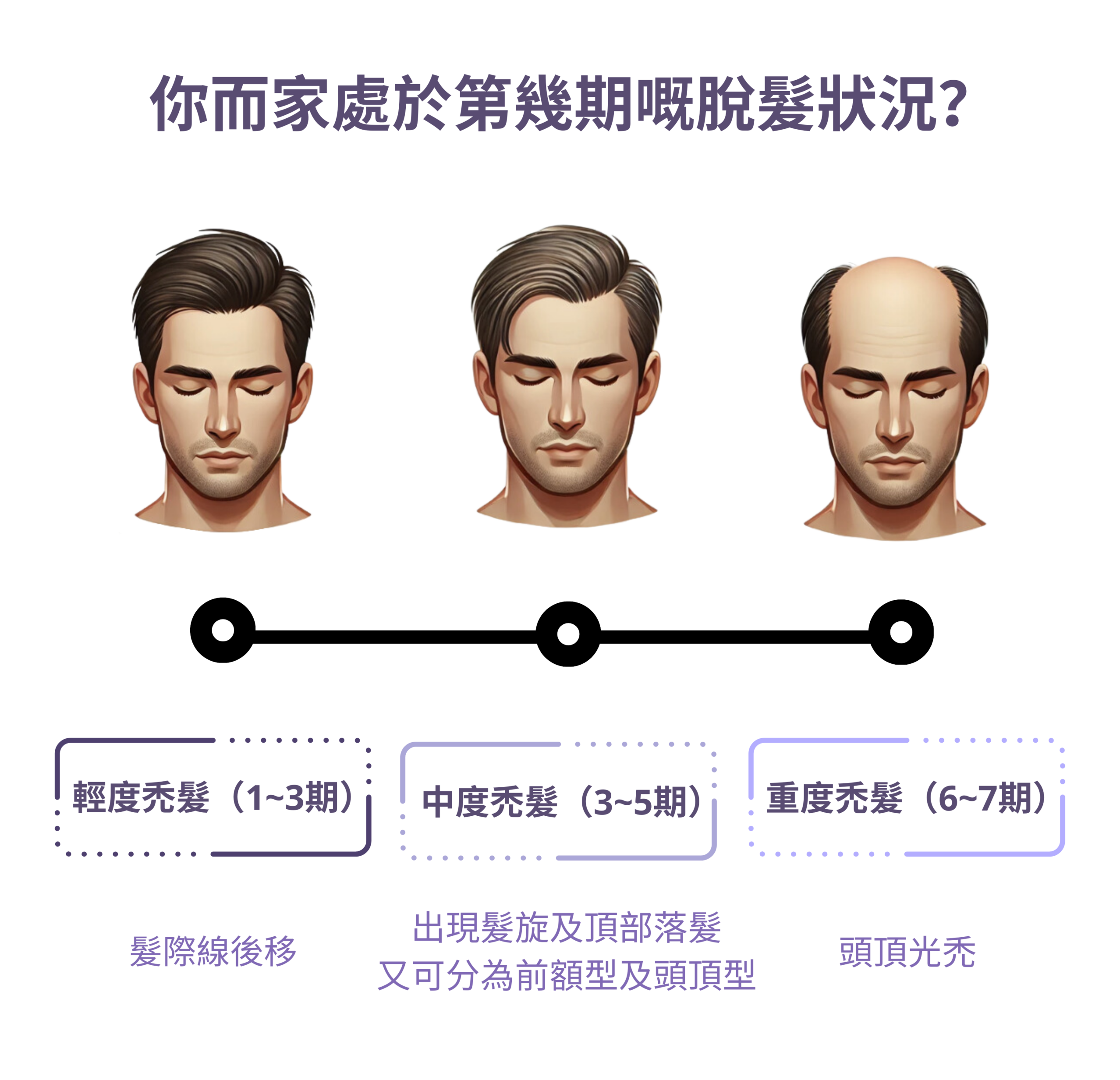 產品圖片