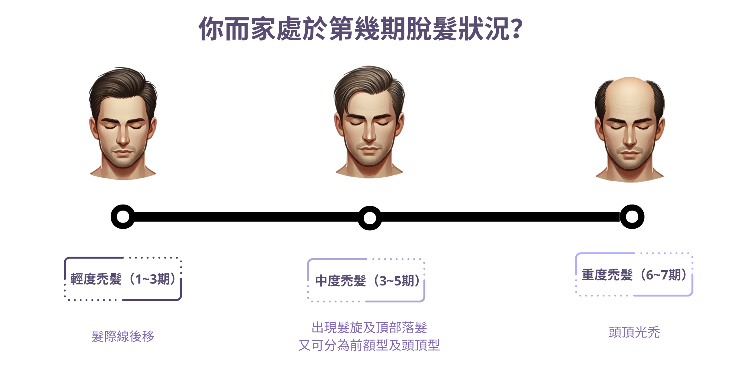 肥胖的隱藏危險