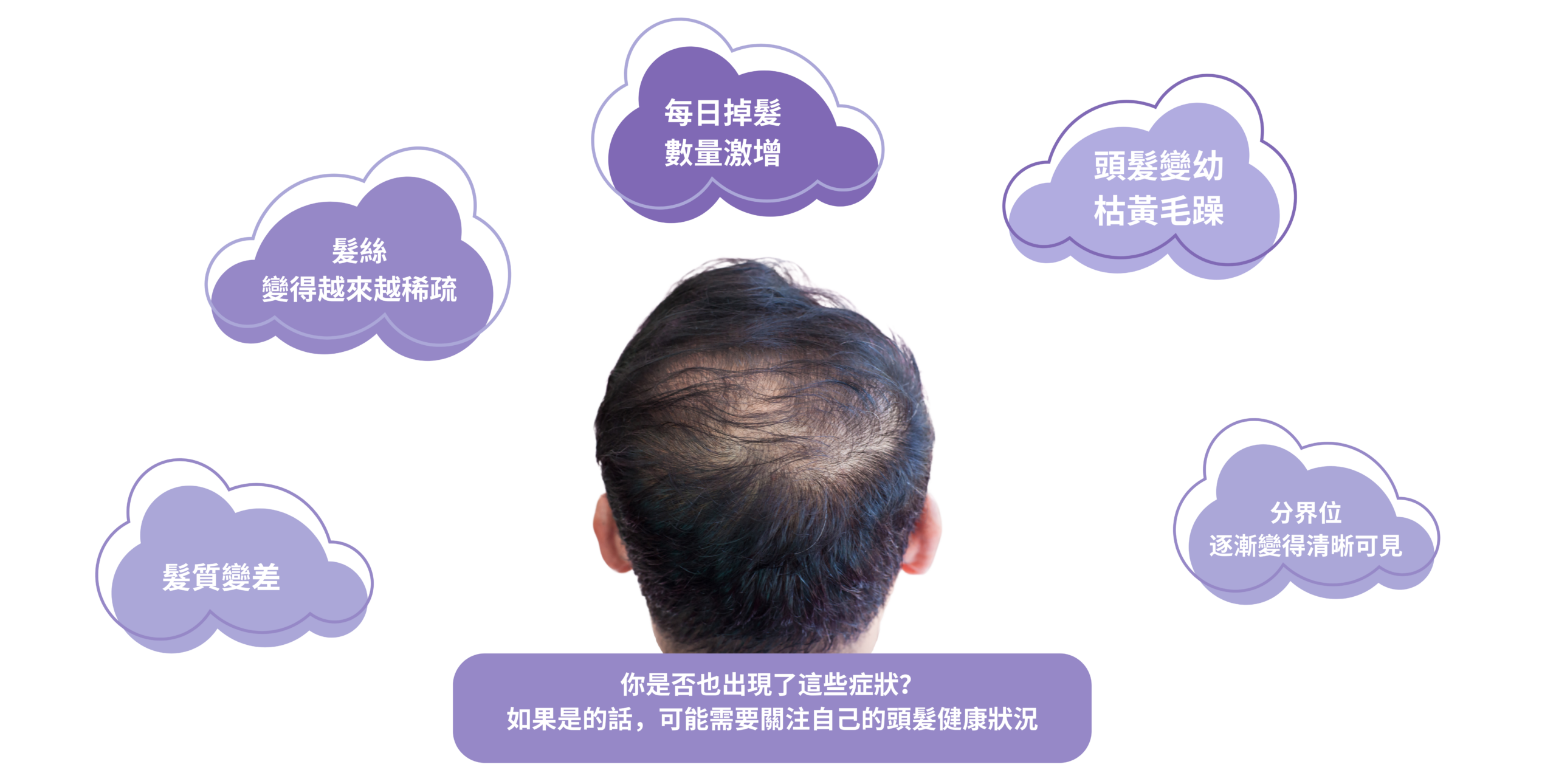 肥胖的隱藏危險