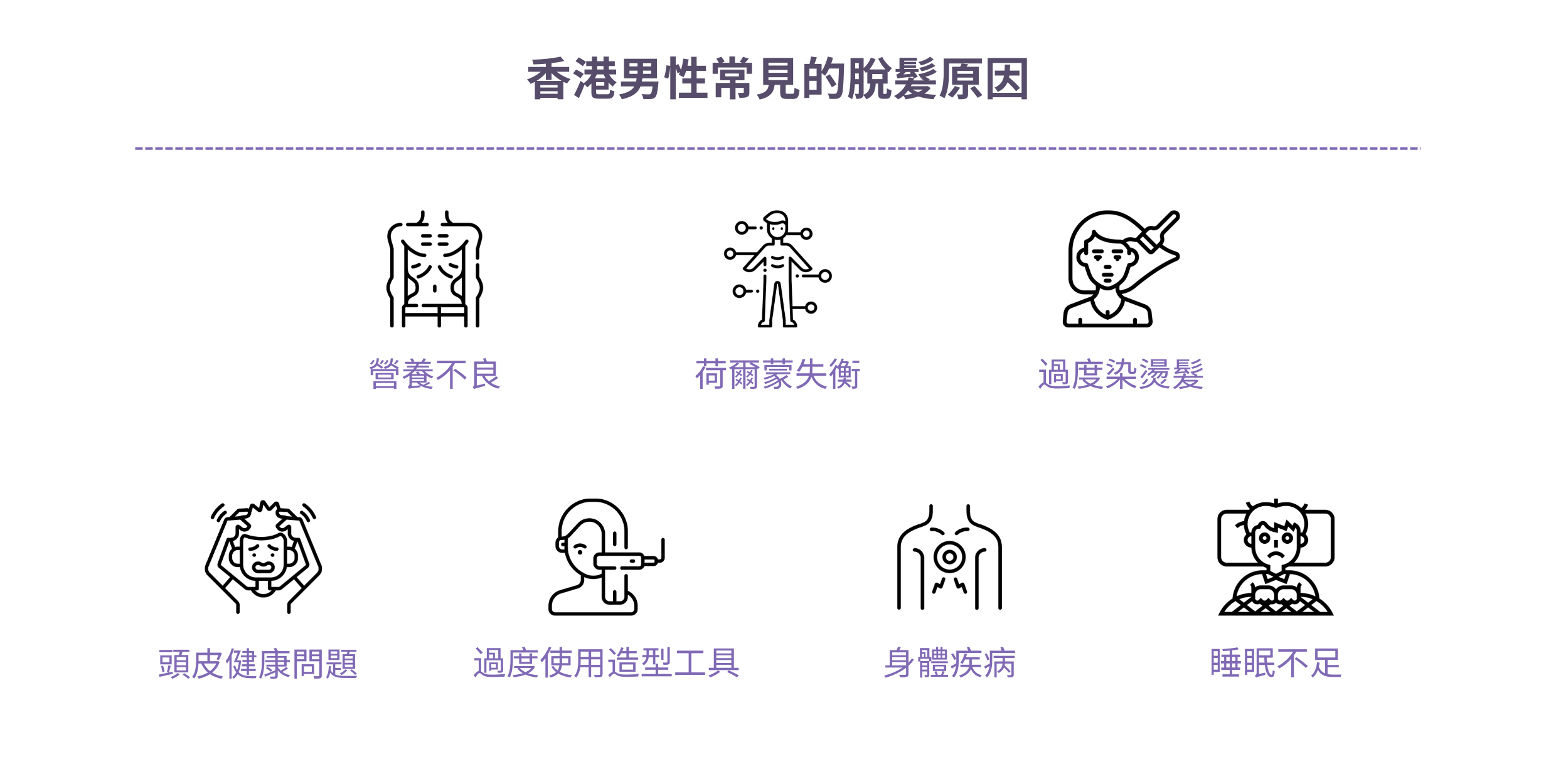 肥胖的隱藏危險