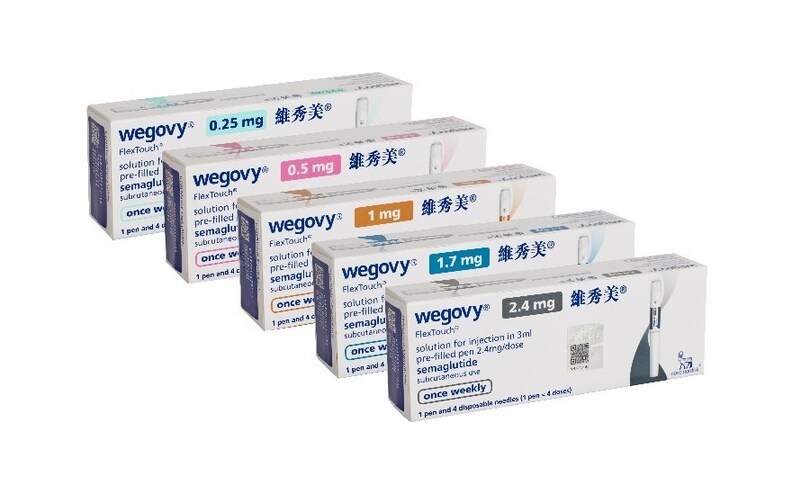 wegovy (Semaglutide ) 1.7mg 減重注射劑 單支